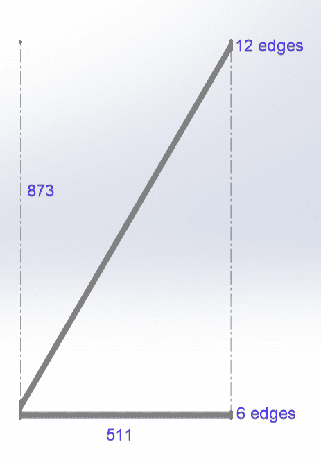 Euclidian Distance